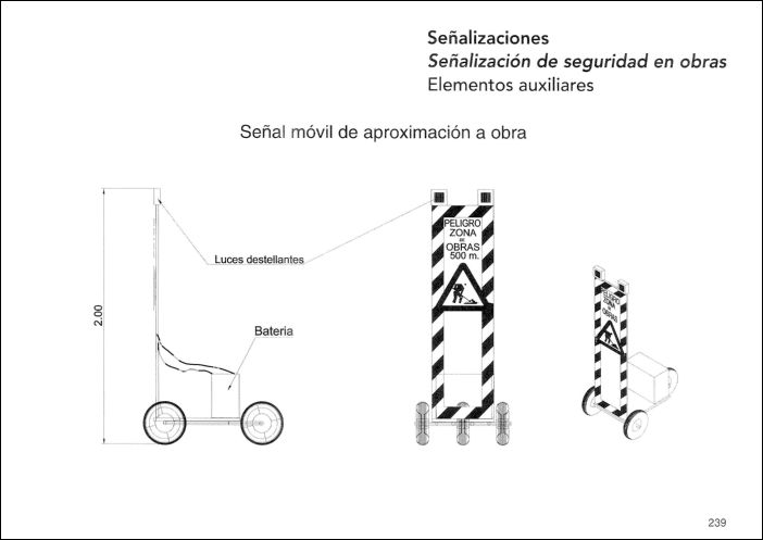 CONSTRUCCION (223) GRAFICOS CAD